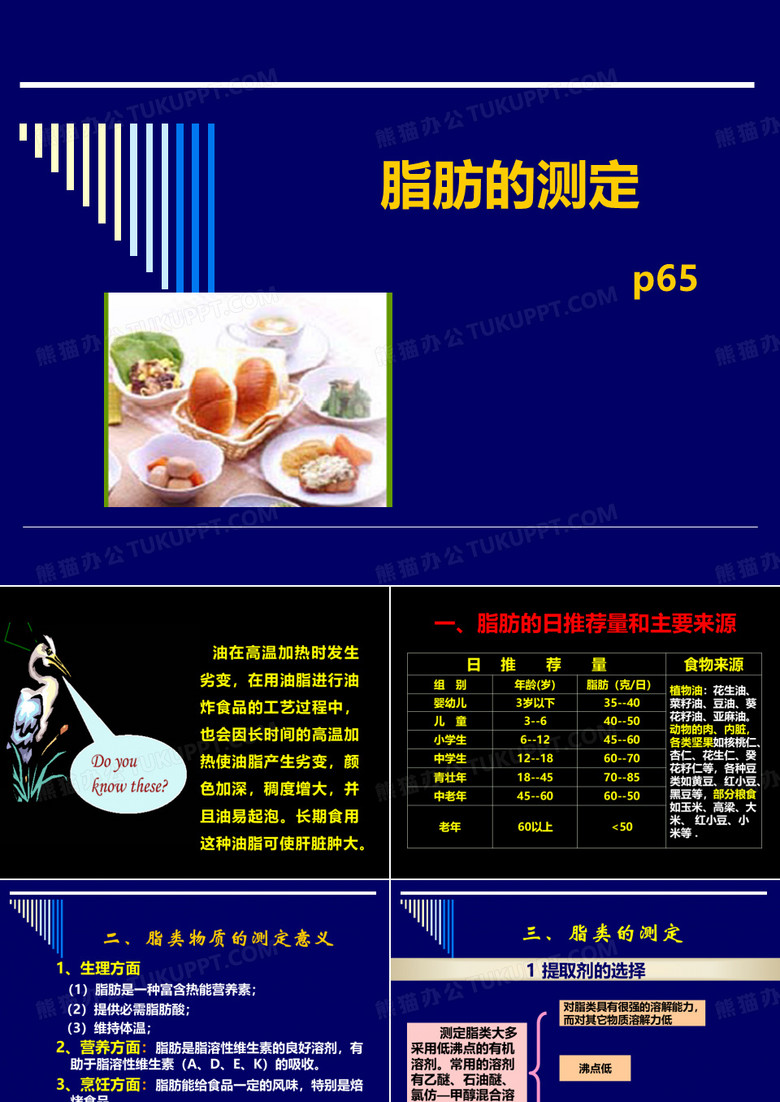脂肪的测定