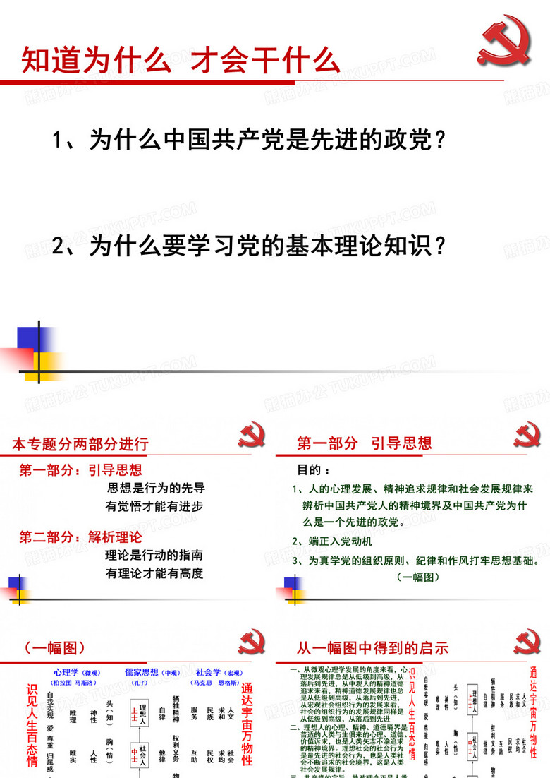 中国共产党的纪律和作风
