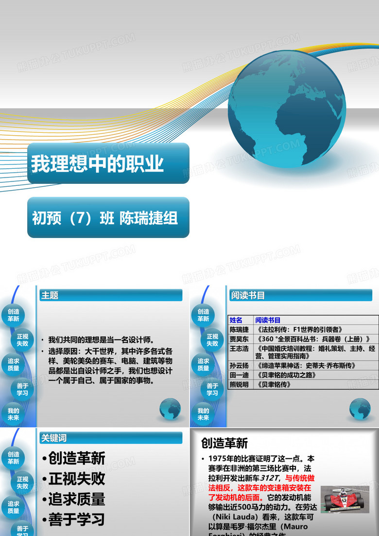 我理想中的职业.ppt
