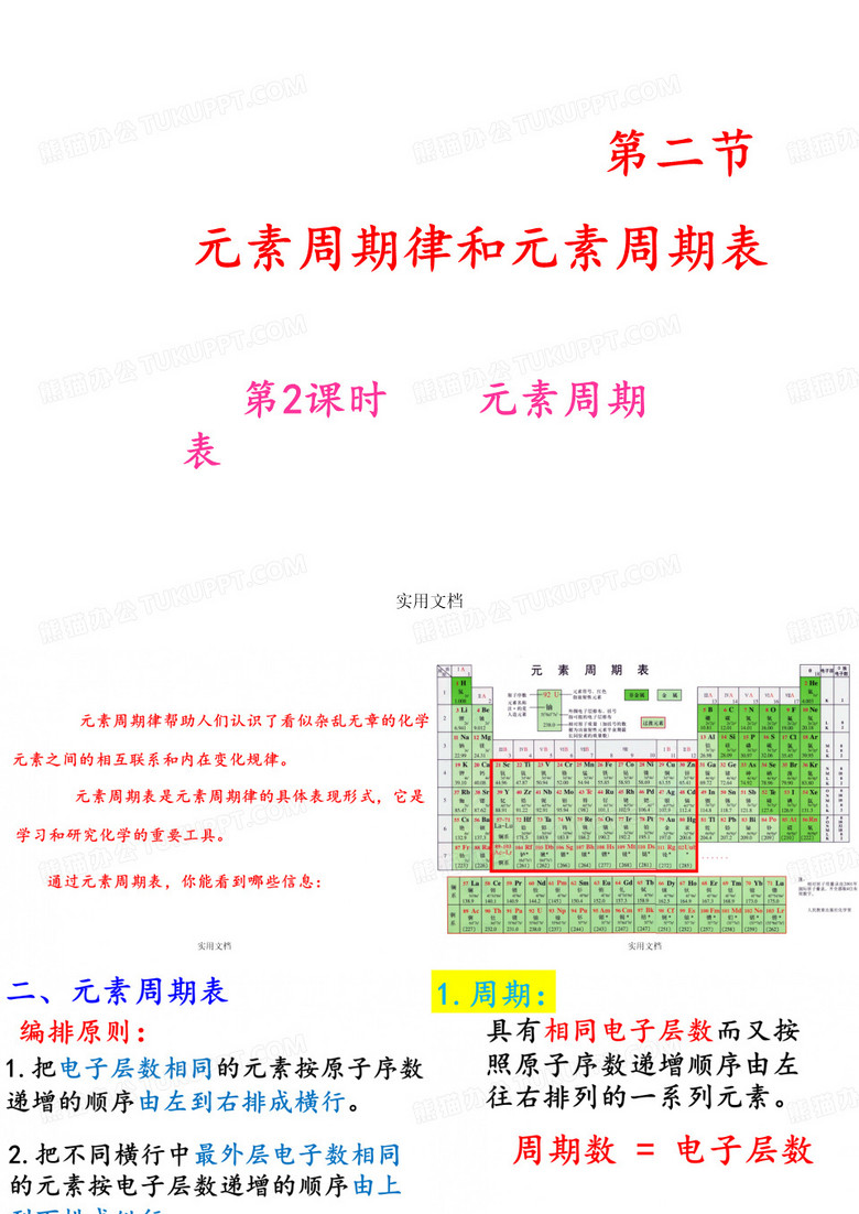 元素周期律与元素周期表-元素周期律表