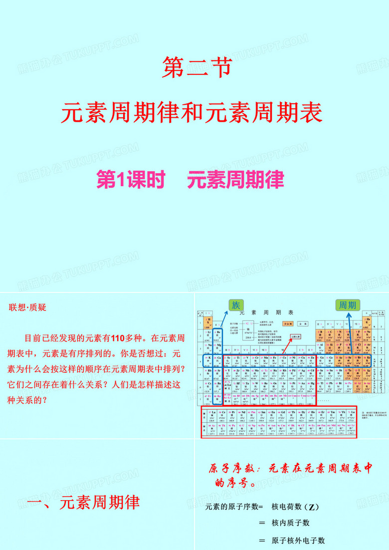 元素周期律与元素周期表_
