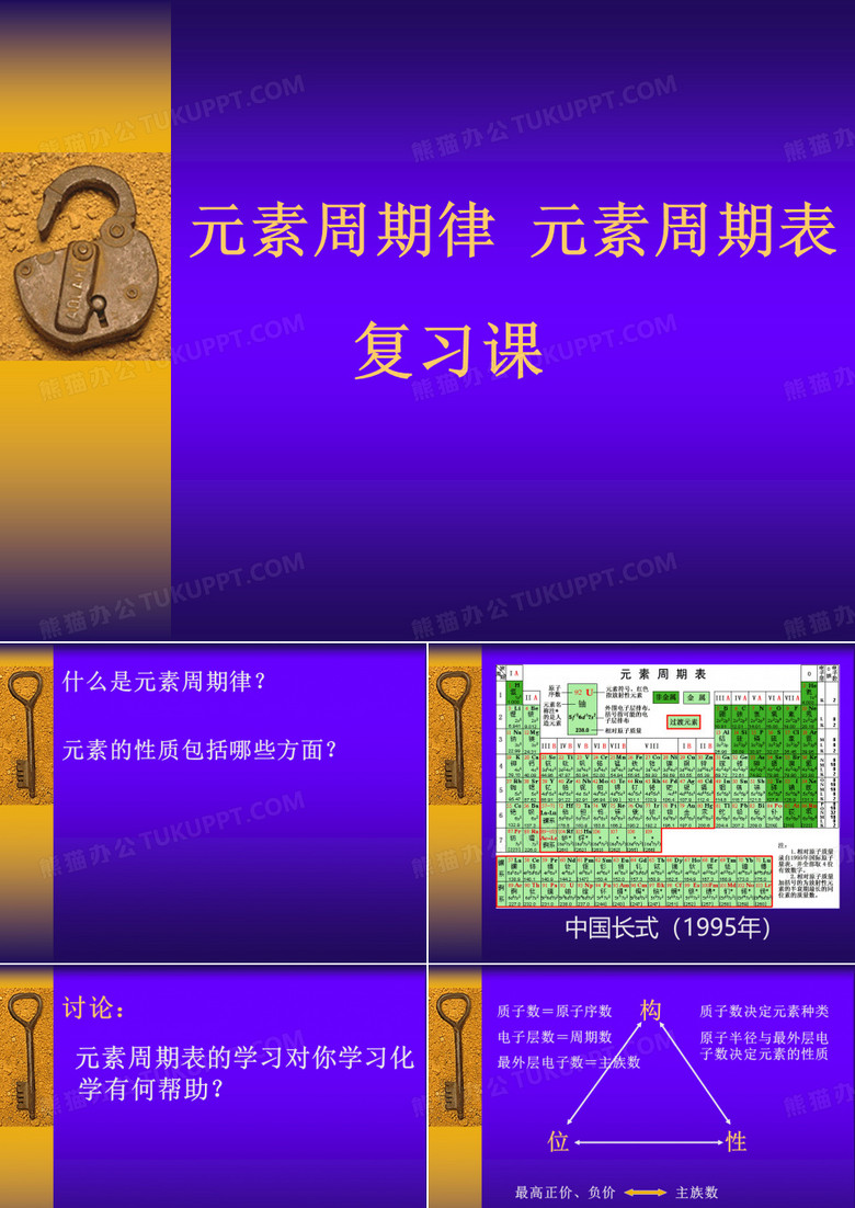 元素周期律元素周期表