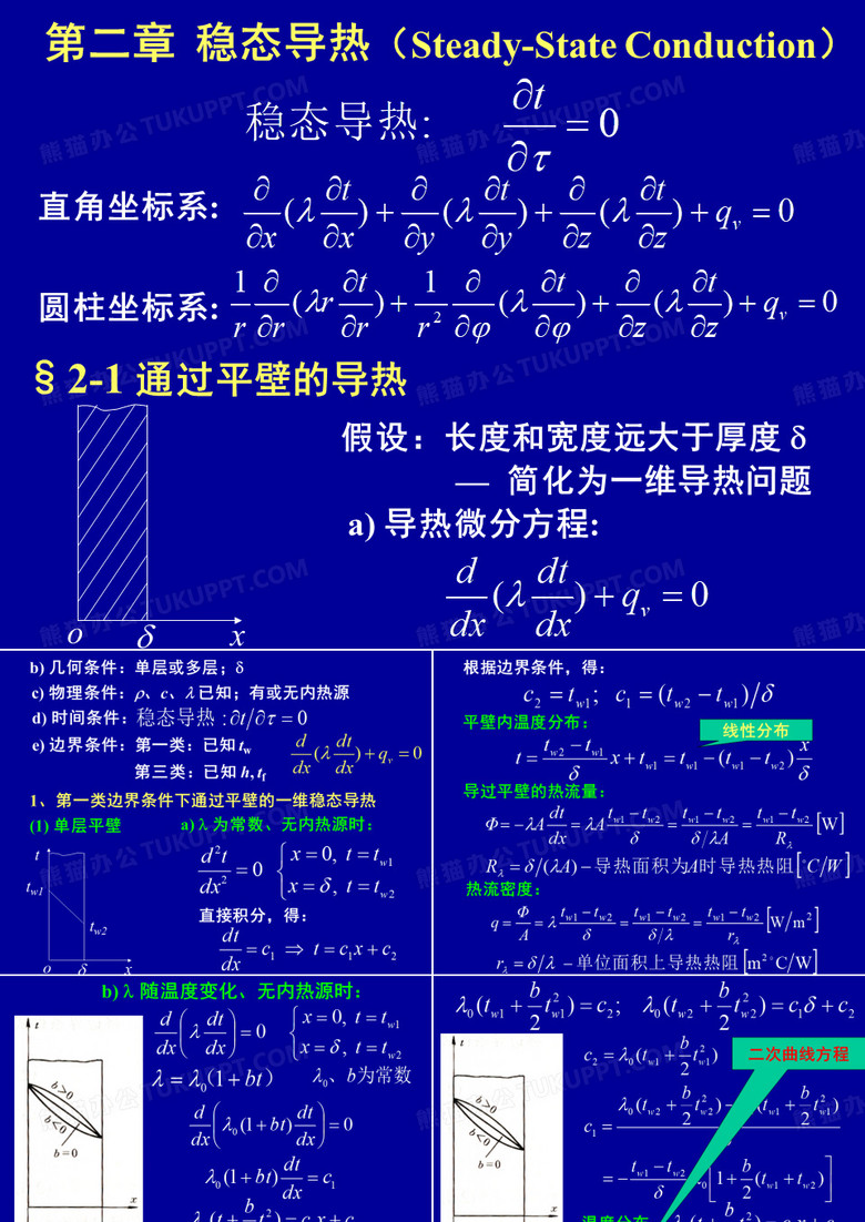 清华大学传热学课件-传热学-2