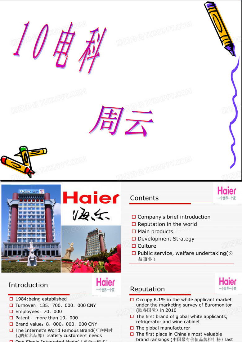 海尔公司英文简介