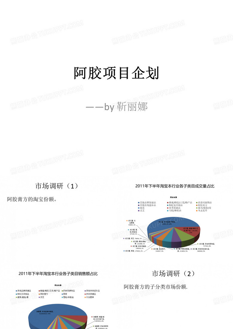 阿胶数据