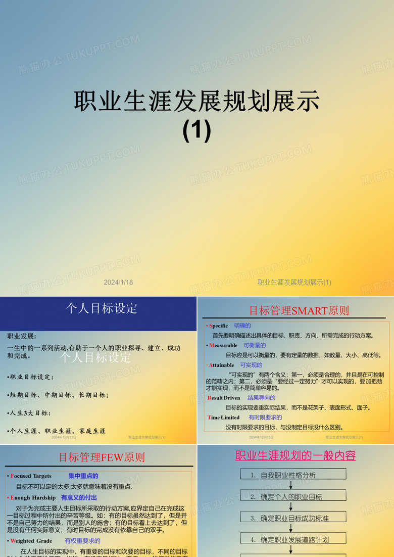 职业生涯发展规划展示(1)