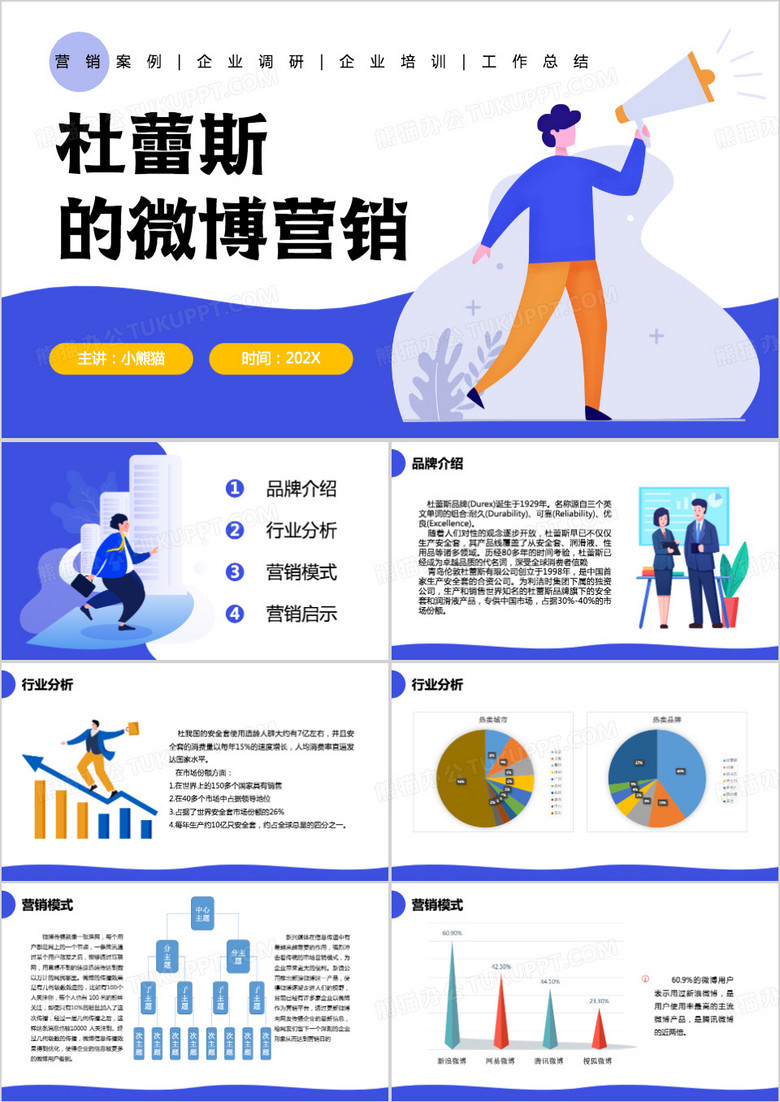 蓝色杜蕾斯营销案例PPT模板