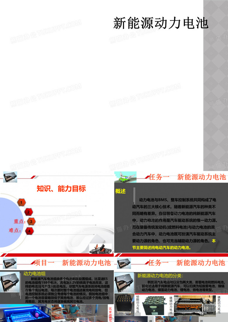 新能源动力电池