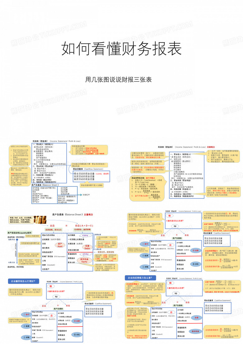 如何看懂财务报表——用几张图说说财报三张表