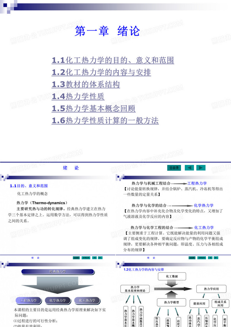 化工热力学