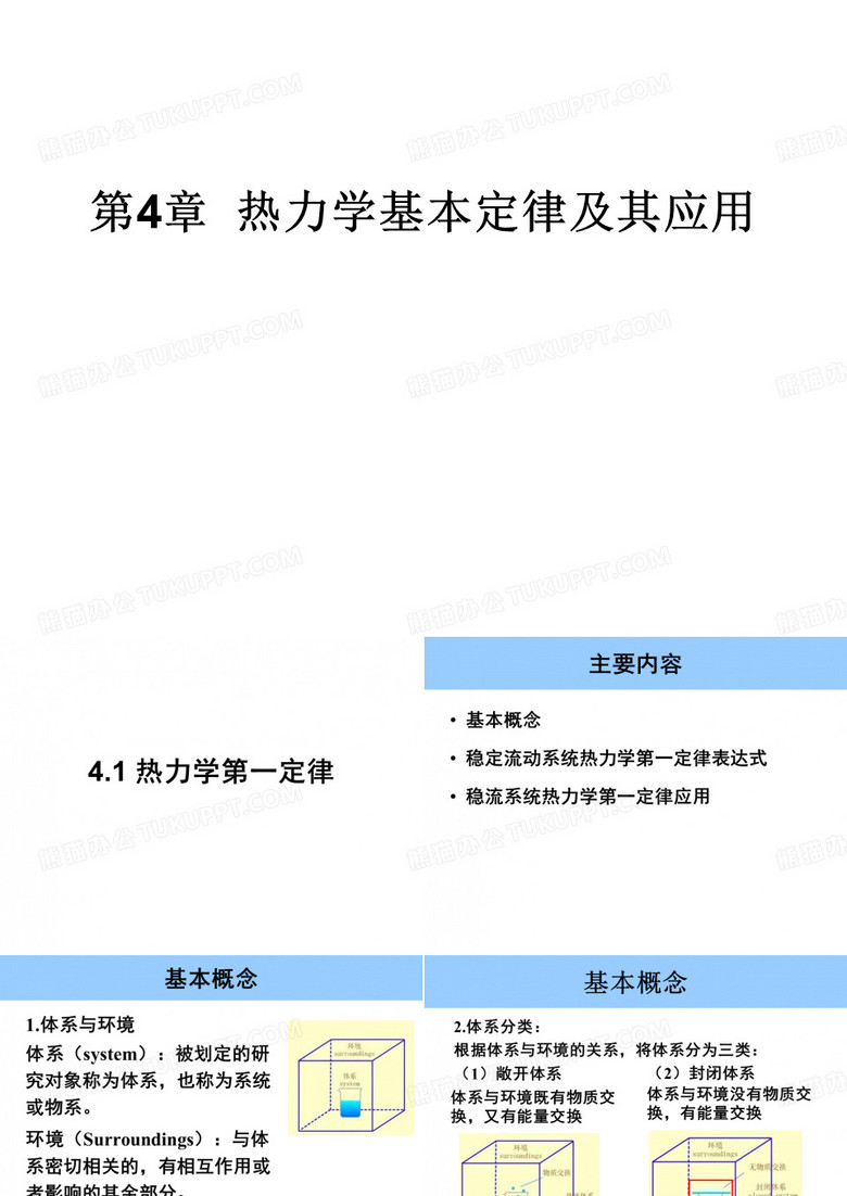 化工热力学