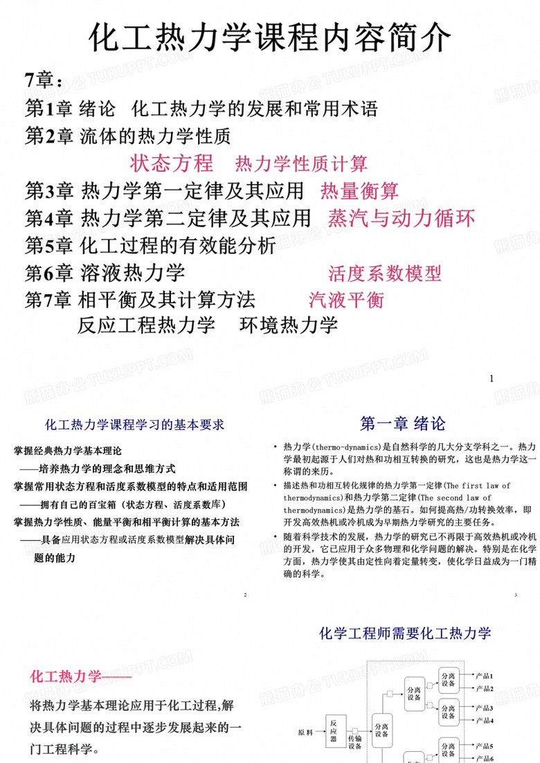化工热力学教程