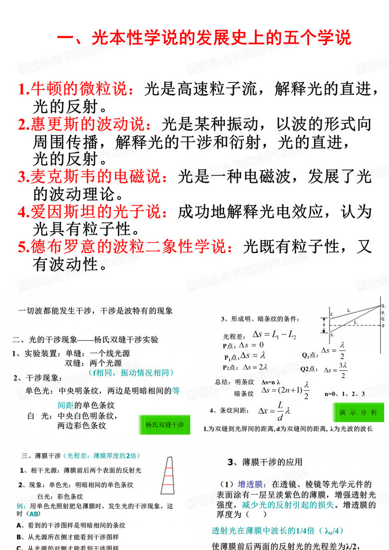 光的干涉
