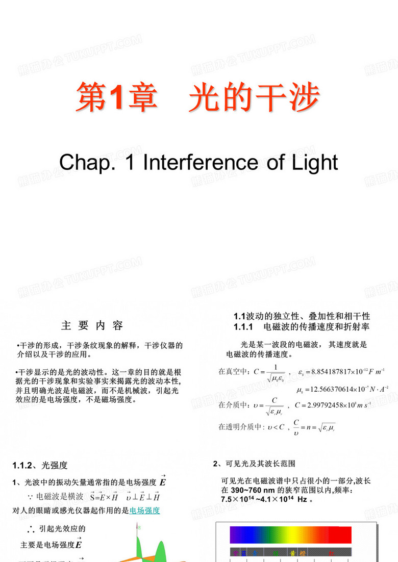 光的干涉