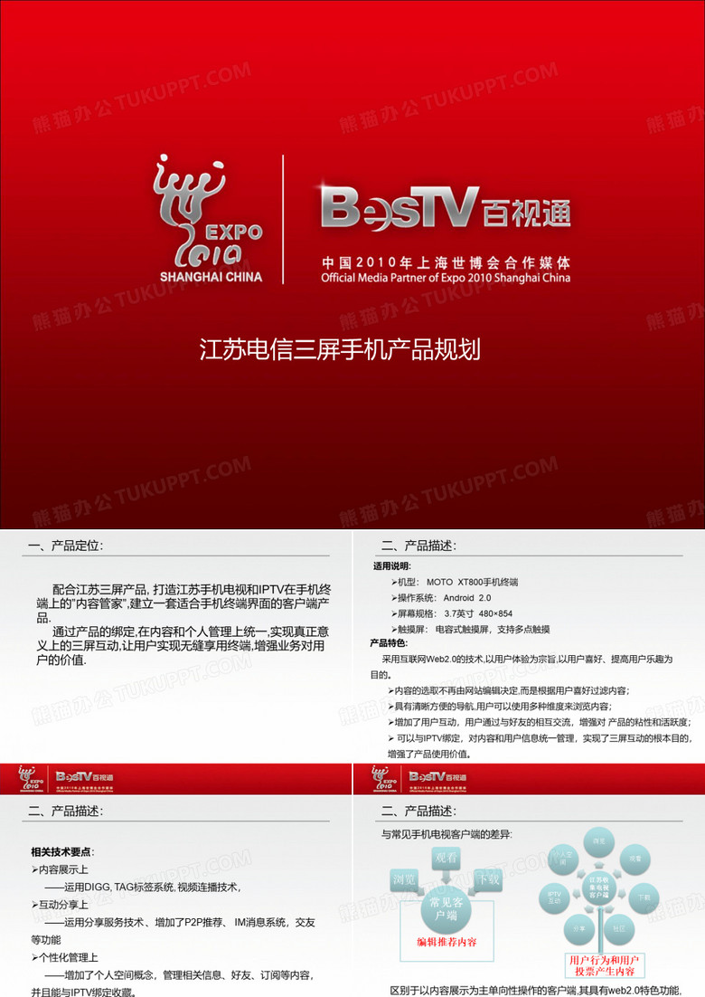 2019年江苏电信三屏融合手机产品规划.ppt