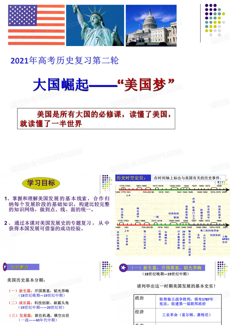 美国梦PPT模板下载_编号qedjagyv_熊猫办公