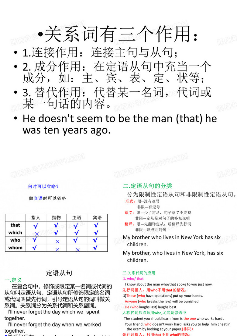 _定语从句讲解