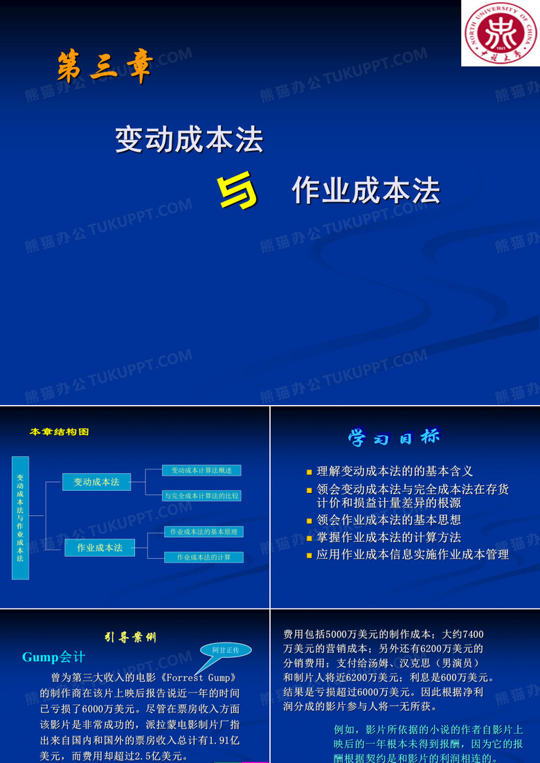 变动成本法与作业成本法