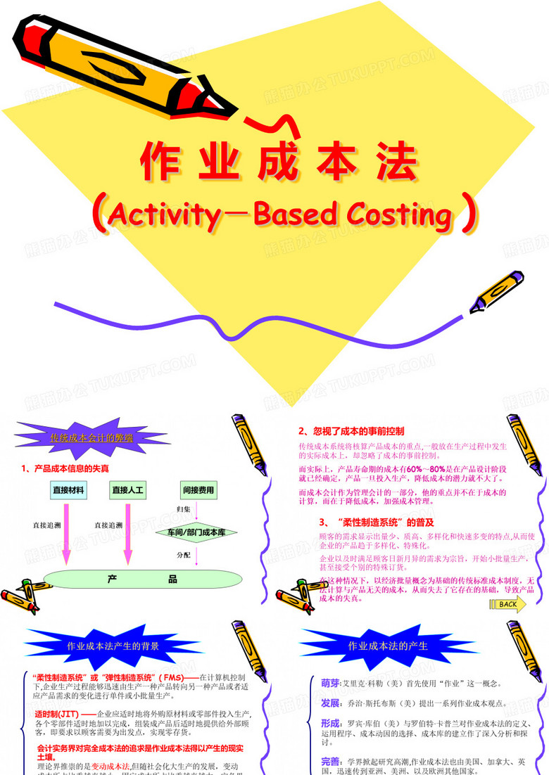作业成本法