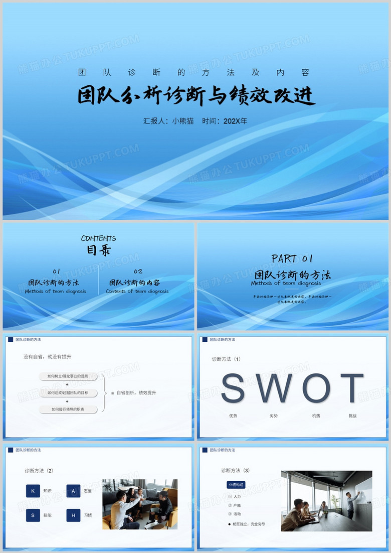 团队分析诊断与绩效改进PPT模板