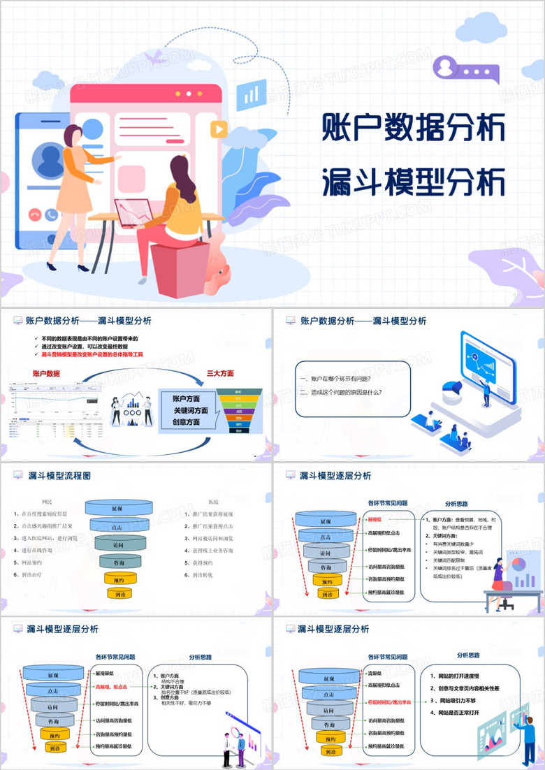 漏斗模型分析全解PPT模板