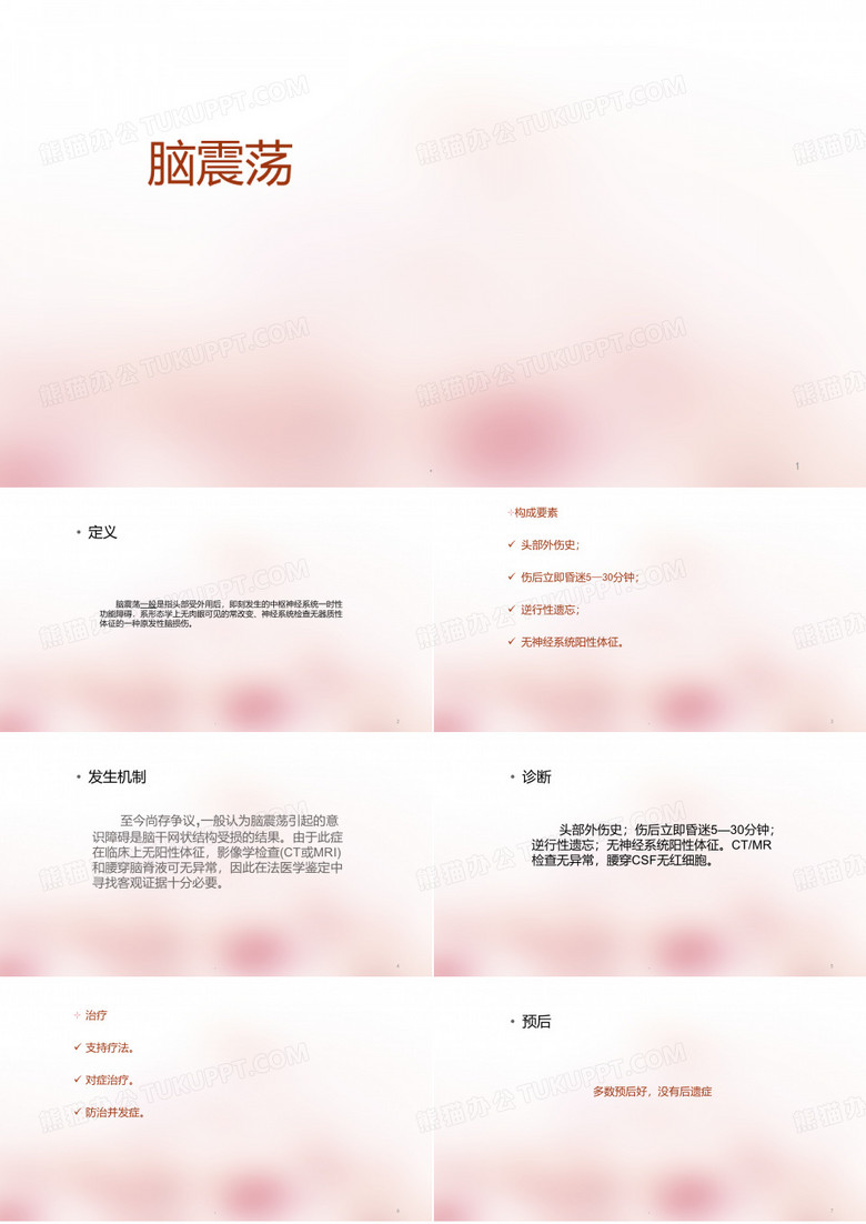 脑震荡ppt课件
