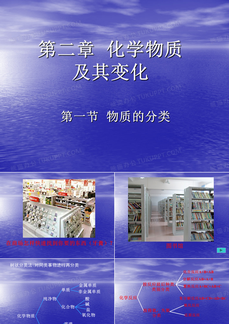 物质的分类