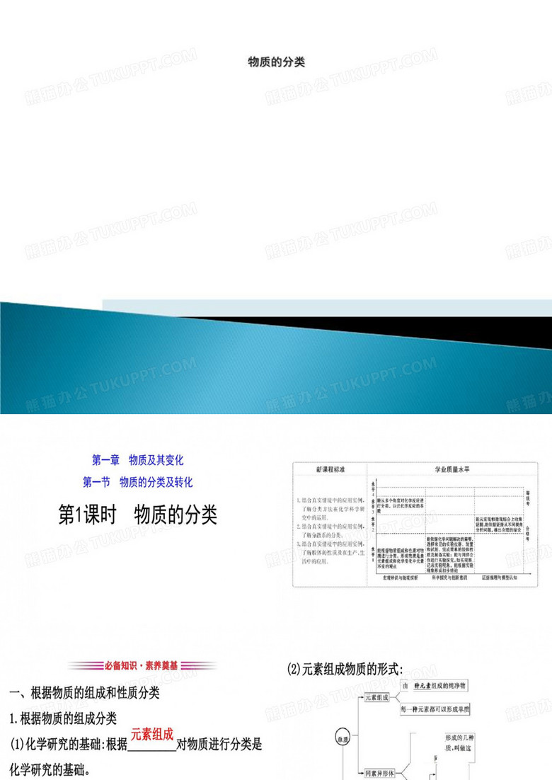 物质的分类