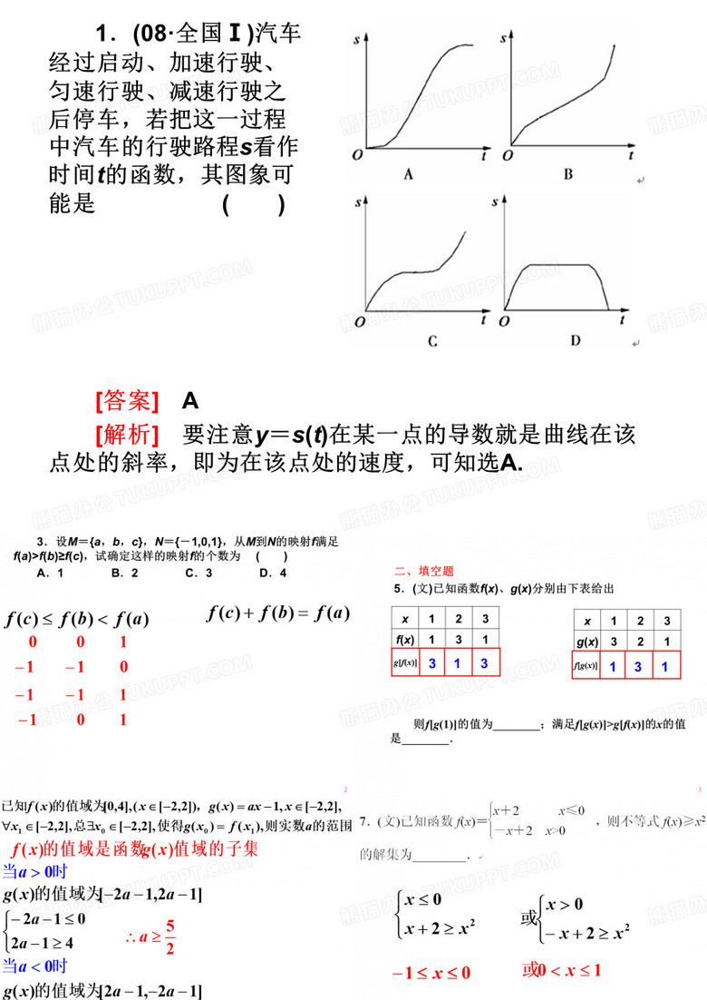 函数奇偶性