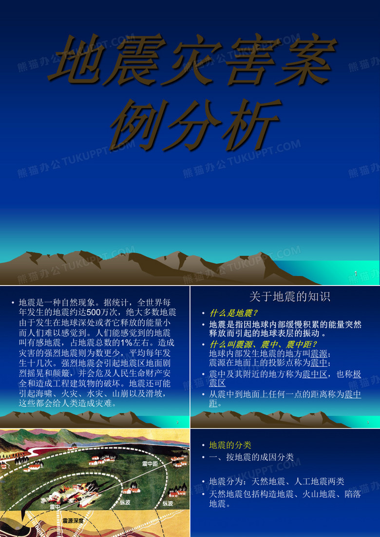关于“地震灾害”的案例分析PPT课件