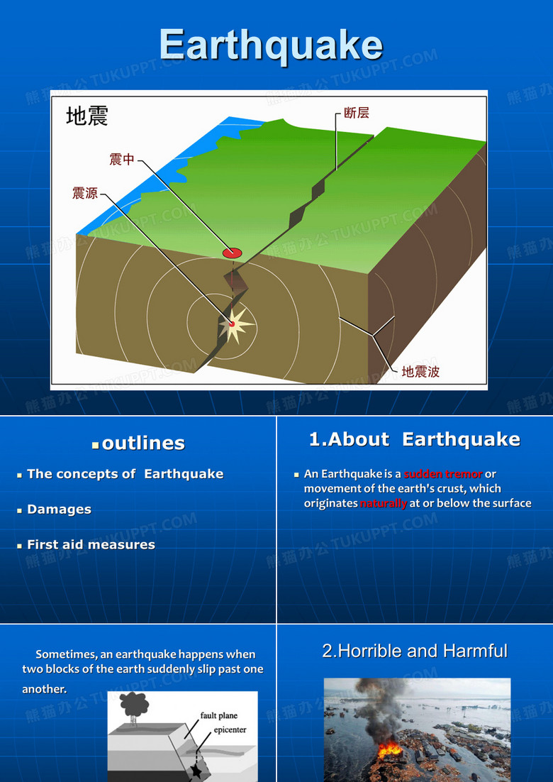 关于地震英文PPT_题目Earthquake_defense