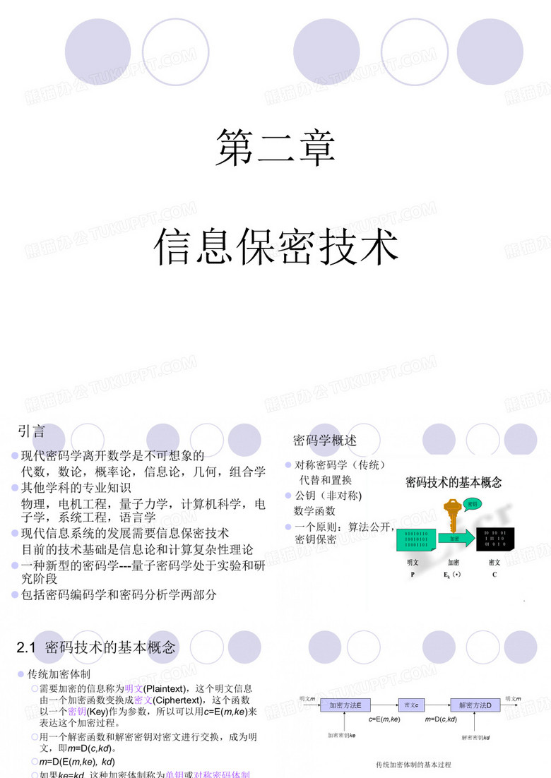 信息加密