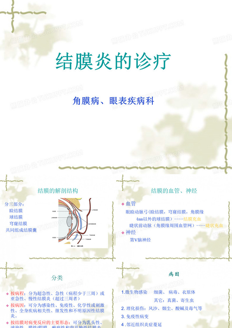 结膜炎