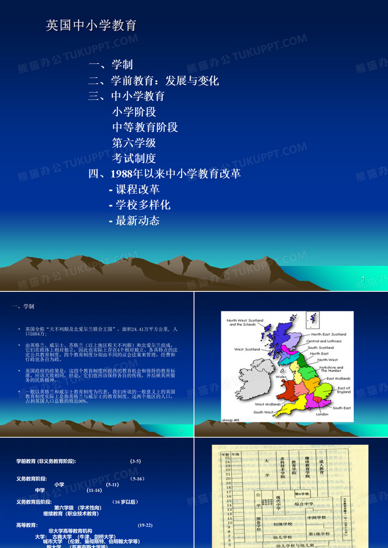 英国中小学教育