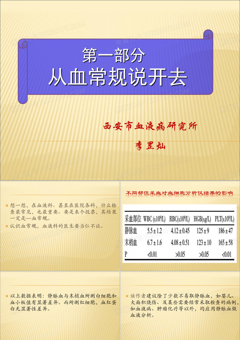 血常规_课件