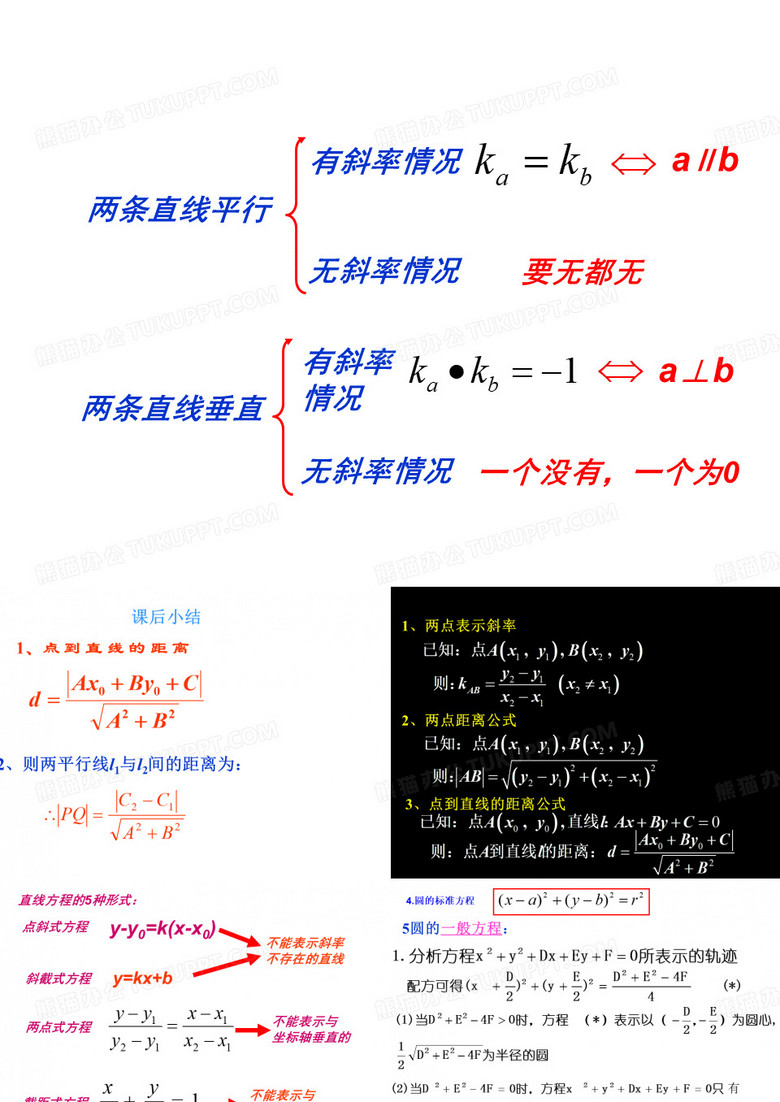 高二数学公式