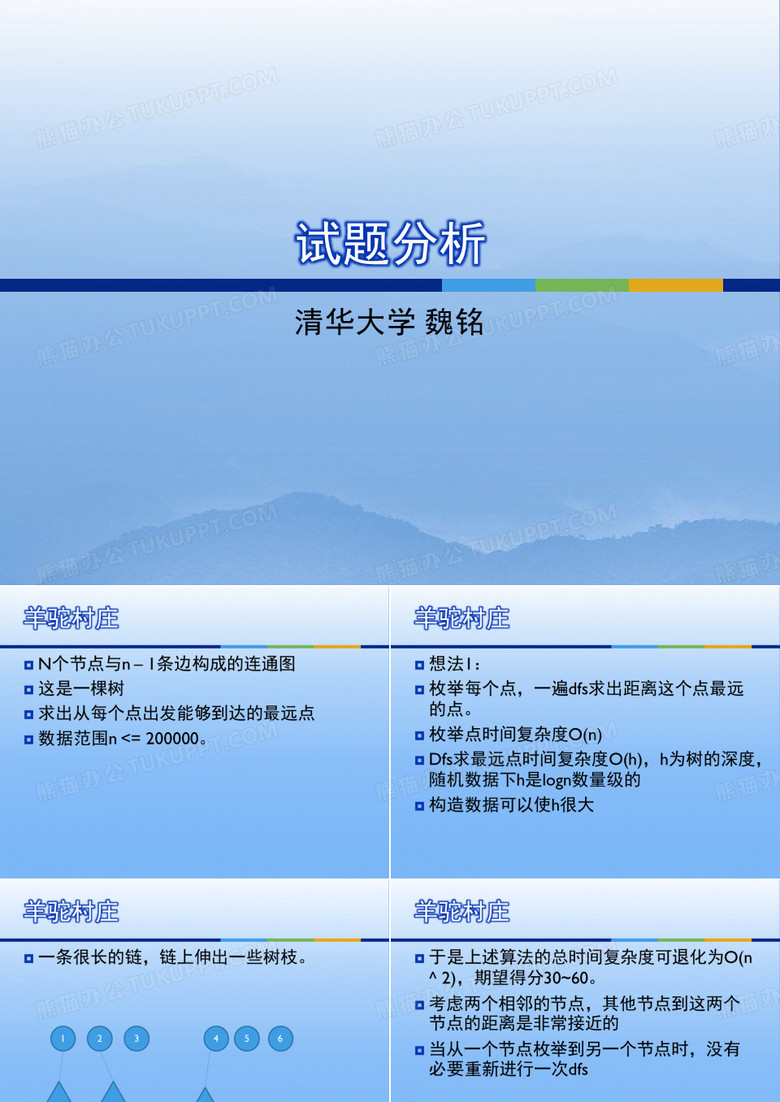 noip试题分析