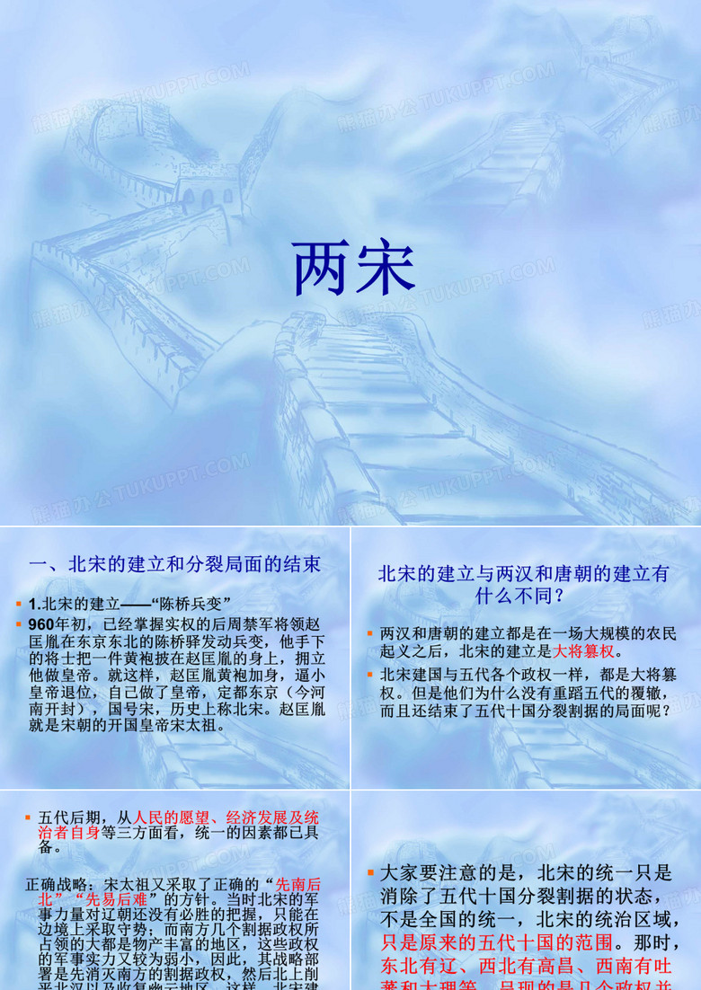 中国通史(两宋)