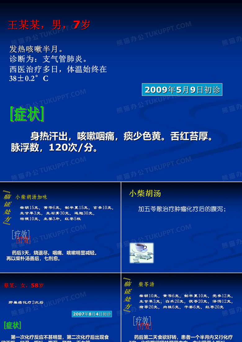 我常用的几张经方山西