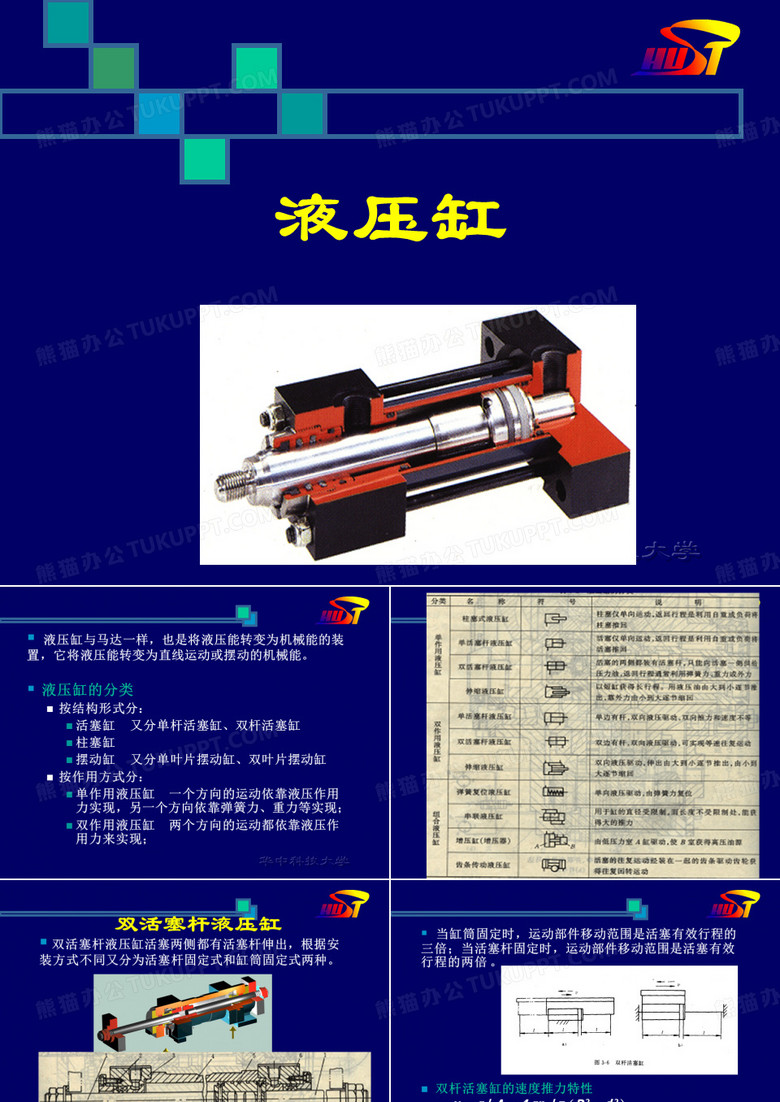 液压缸A