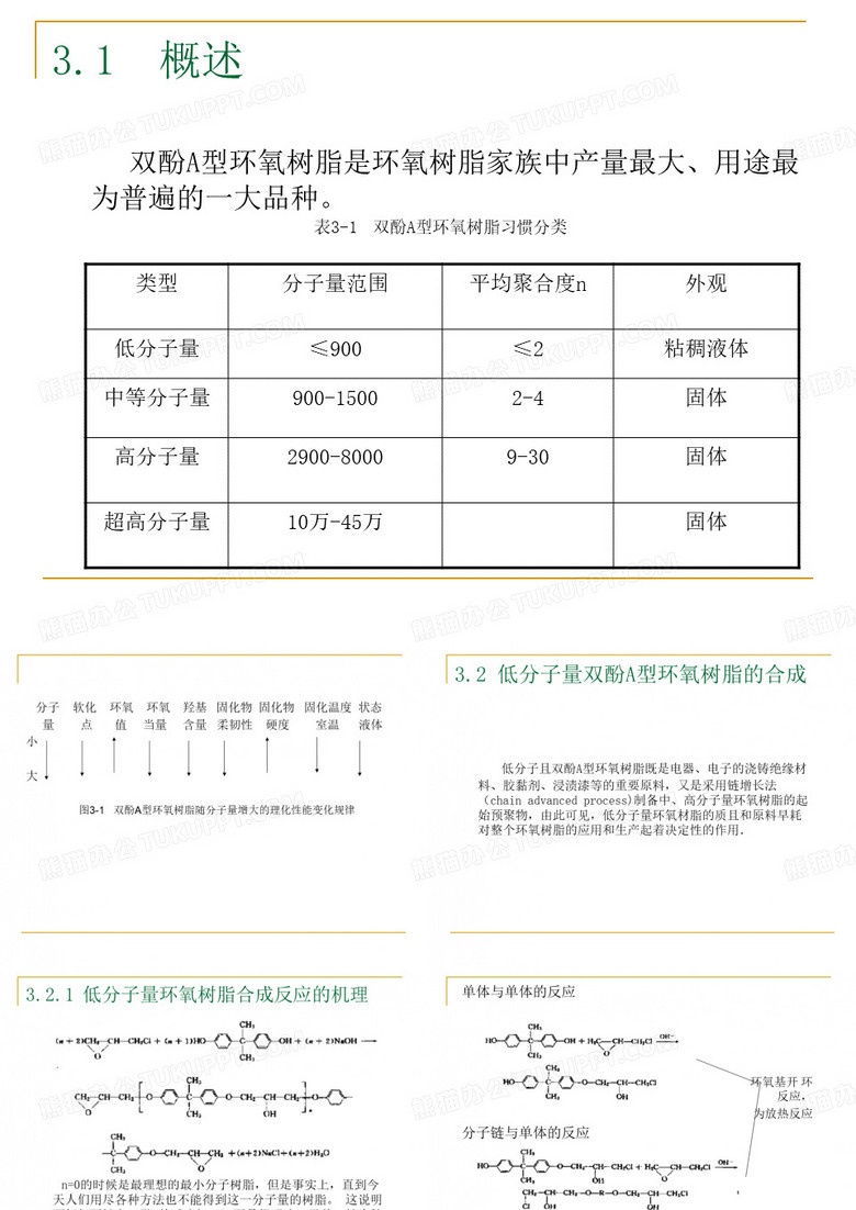 环氧树脂