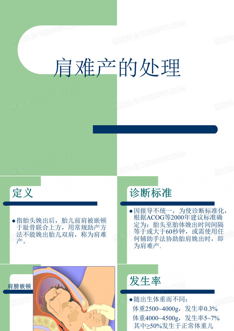 肩难产的处理