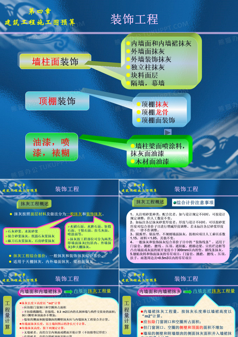 装饰工程抹灰工程