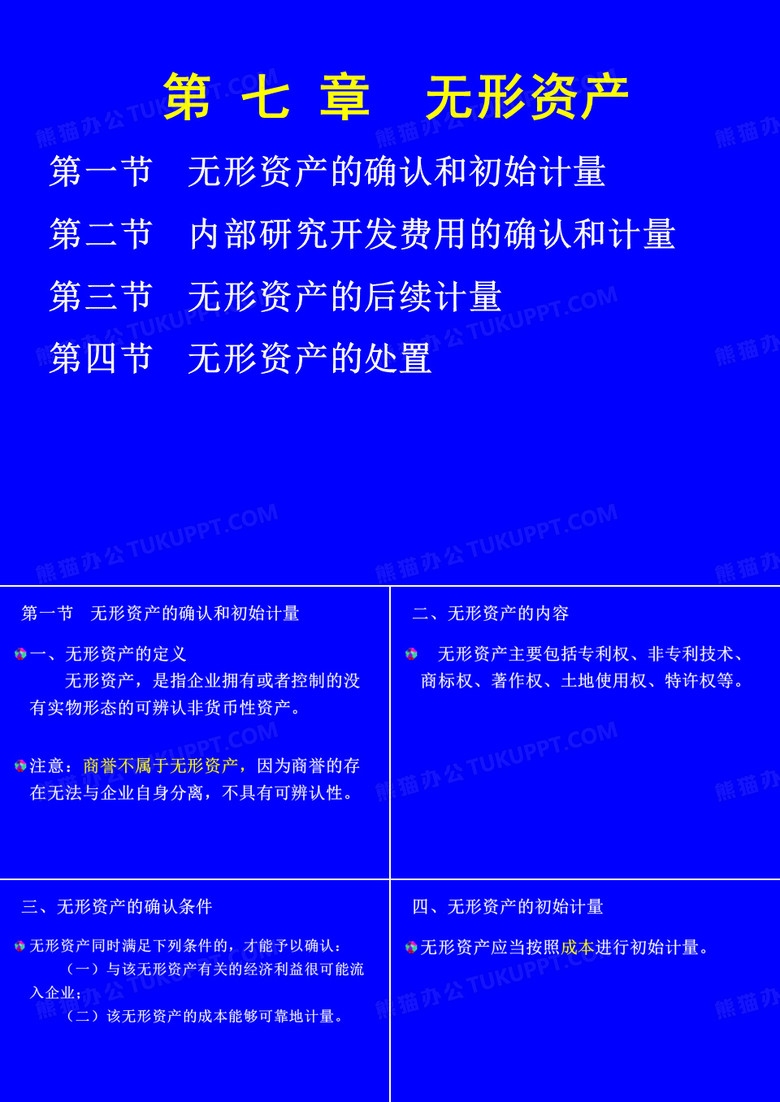 会计无形资产