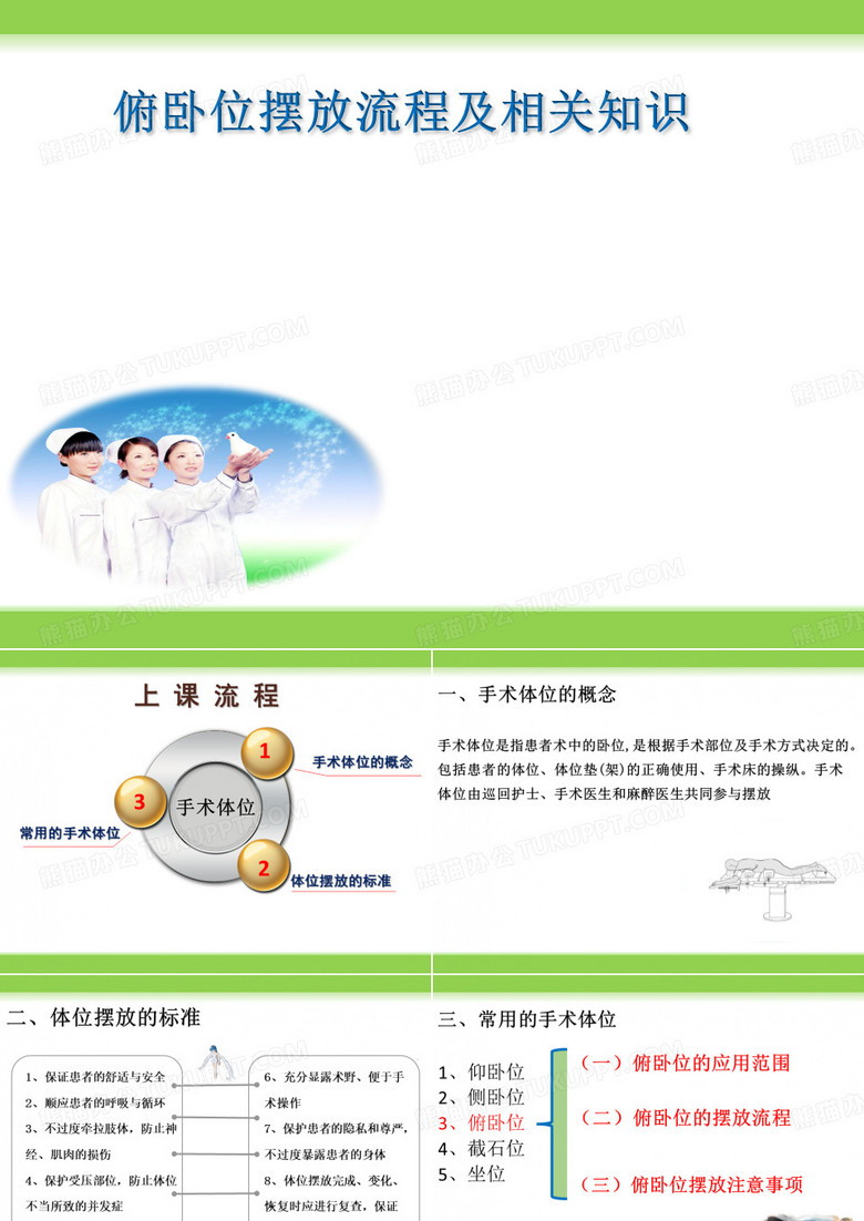 俯卧位摆放流程
