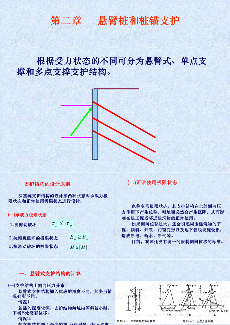 基坑支护-02排桩支护