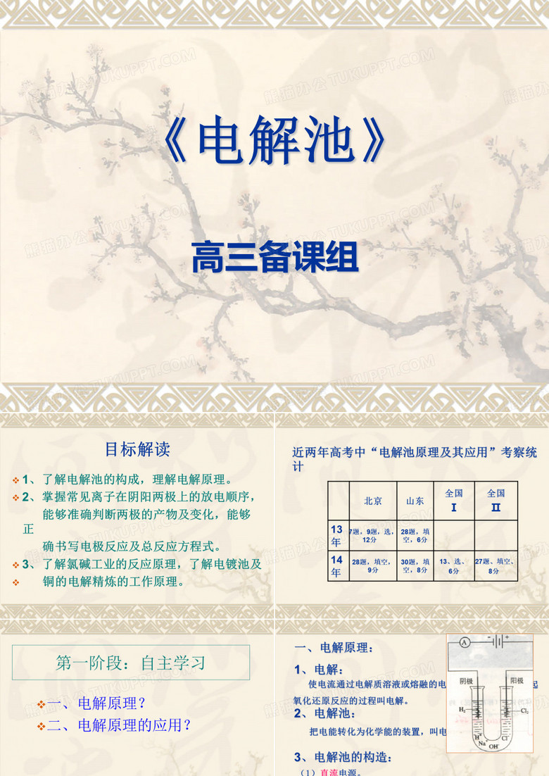 《电解池》