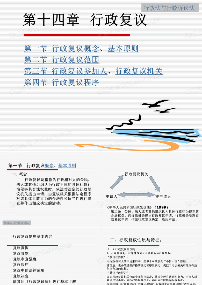 行政复议课件