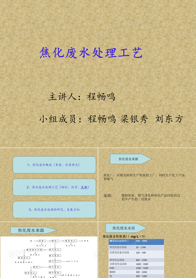 焦化废水
