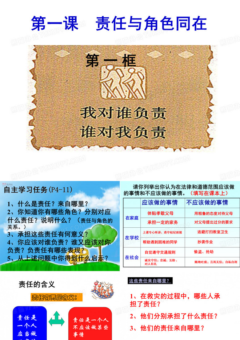 我对谁负责++谁对我负责